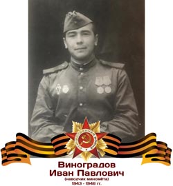 Виноградов Иван Павлович